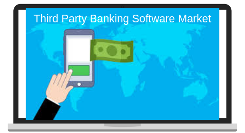 New Study on Global Third Party Banking Software Market Repo