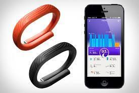 Global Wireless Health and Fitness Device Market'