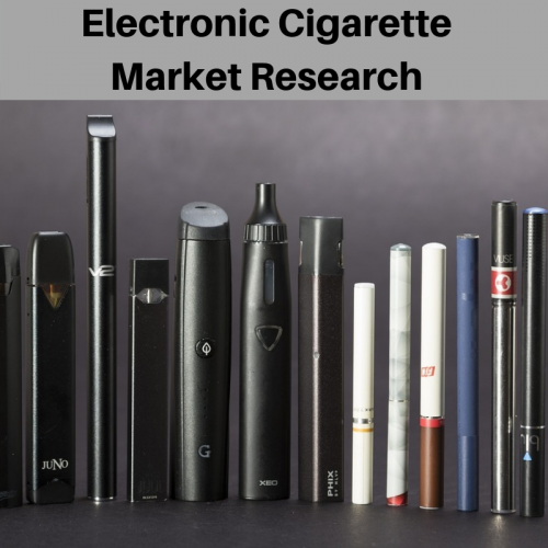 Electronic Cigarette Market'