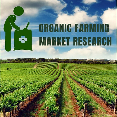 Organic Farming Market'
