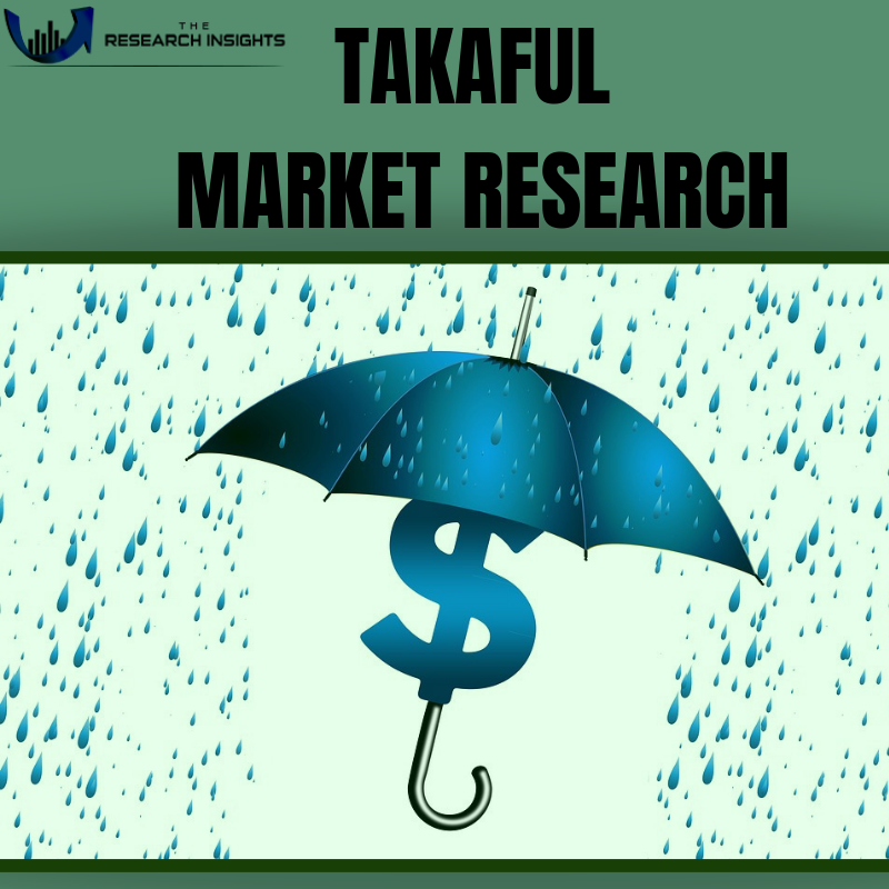 Takaful Market
