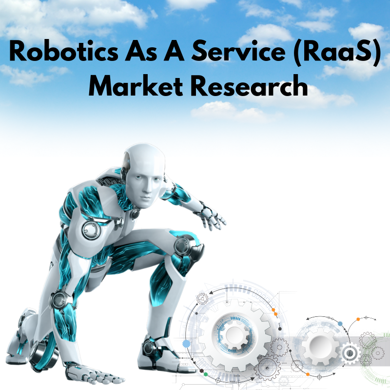 Robotics As A Service (RaaS) Market