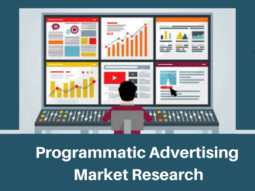 Programmatic Advertising  Market'