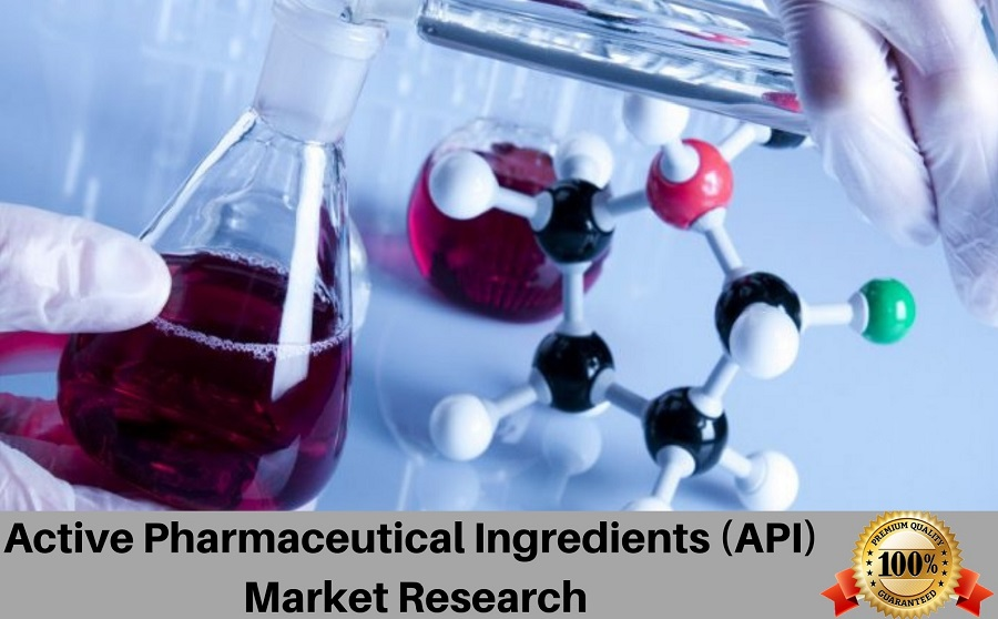 Active Pharmaceutical Ingredients (API) Market'