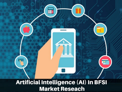 Artificial Intelligence (AI) In BFSI Market'