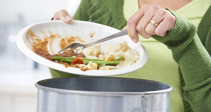 Food Waste Management Market'