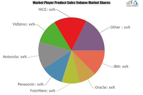 Digital Evidence Management System Market'