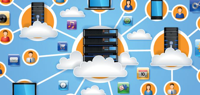 Telecom Operations Managements Market