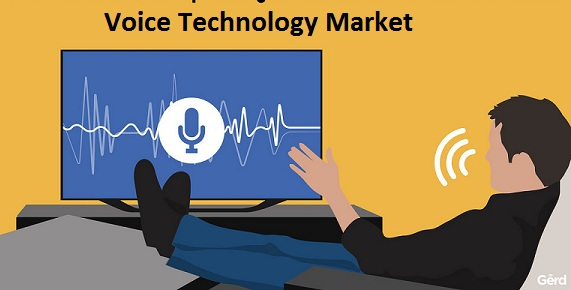 Voice Technology Market Size is Estimated to Reach USD 31 Bi