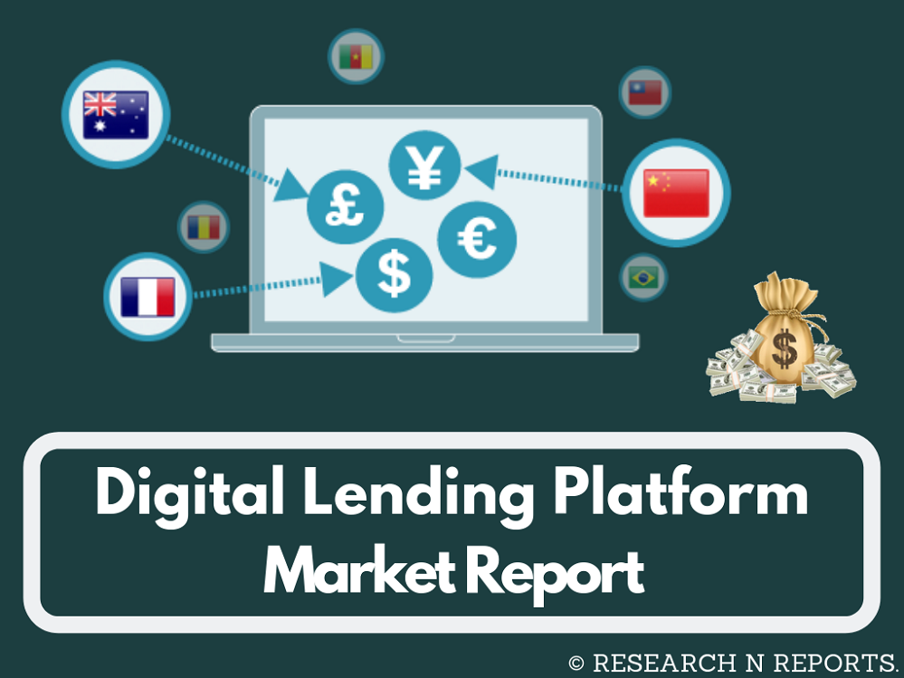 Digital Lending Platform Market'