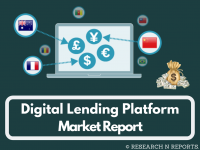 Digital Lending Platform Market