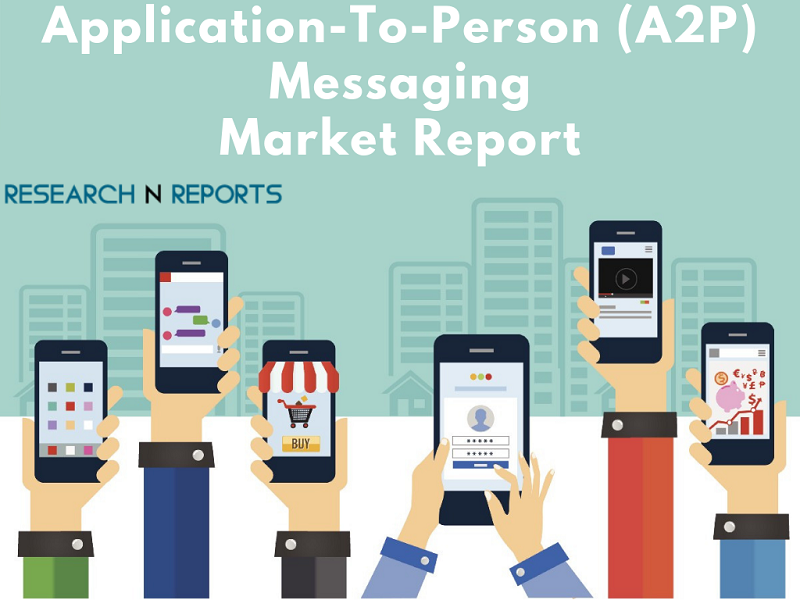 Application-To-Person (A2P) Messaging Market'