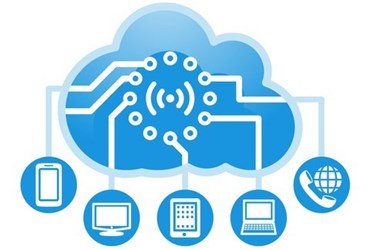 Innovative Report on Platform-as-a-Service Market Forecast 2'