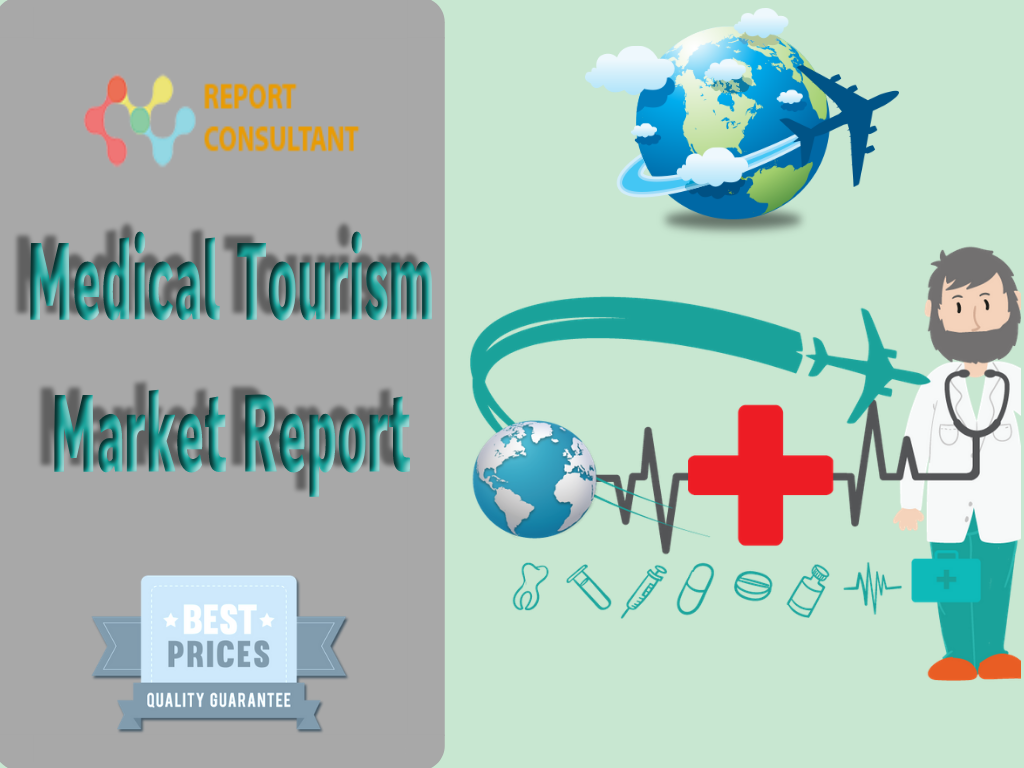 Medical Tourism Market'