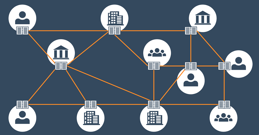 Distributed Ledger Technology Market Research Report 2019