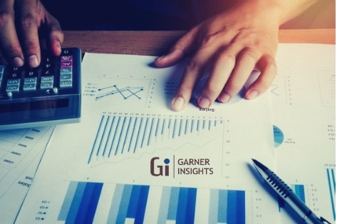 3D Metrology System Market