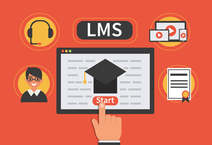 Learning Management System (LMS) Market Research Report