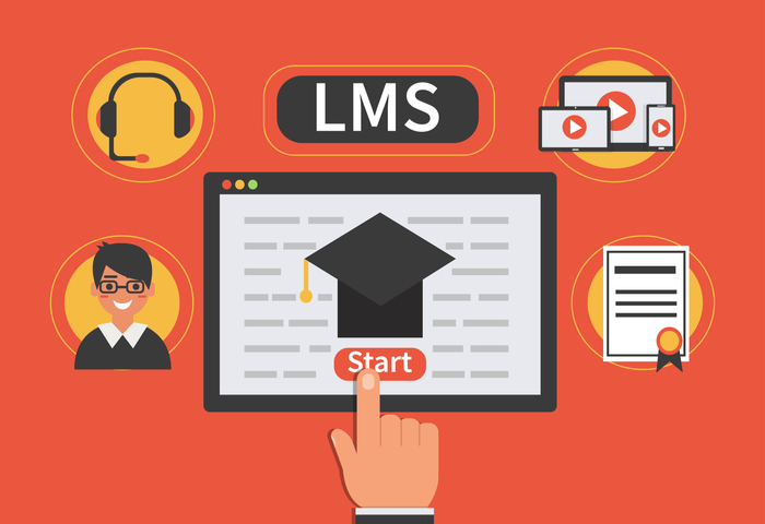 Learning Management System (LMS) Market Research Report'