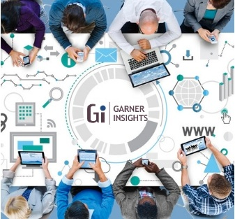 Computer On Module (COM)&nbsp;Market'