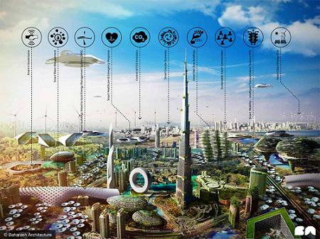 Intelligent Emergency Response System and Infrastructure Mar'
