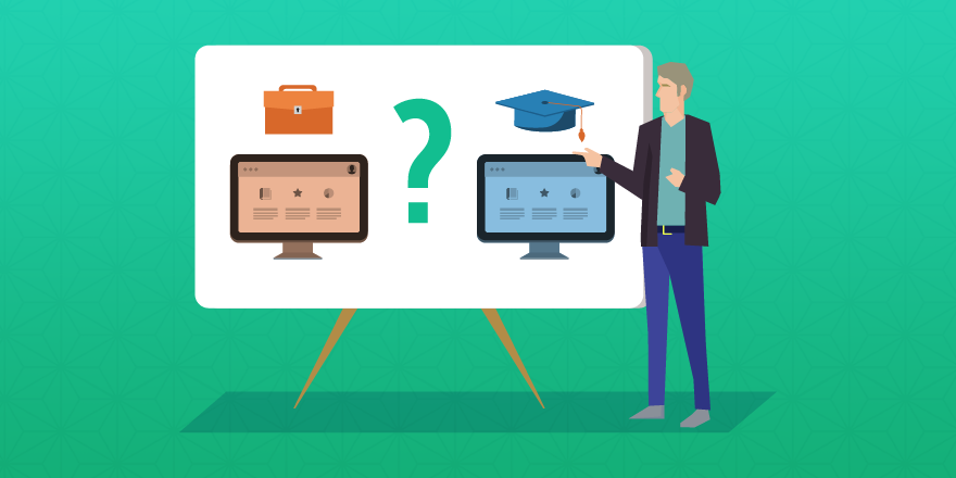 Corporate LMS Market
