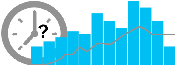 Real-Time Analytics market
