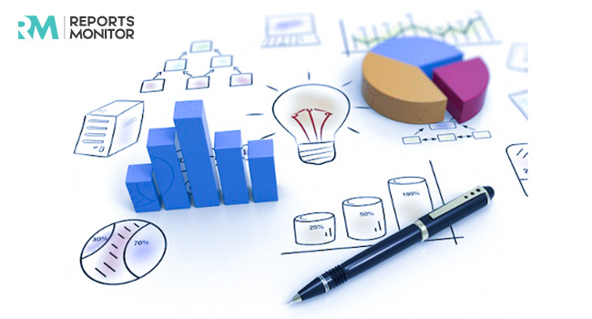 Global Cryptocurrency Software Market'