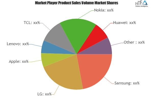 Mobile Phones Market to enjoy &#039;explosive growth&#039; t'