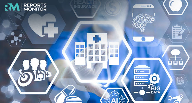 Global Multi-Country Payroll Software Market'