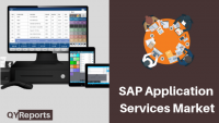 SAP Application Services Market
