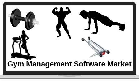 Innovative Features on Global Gym Management Software Market'