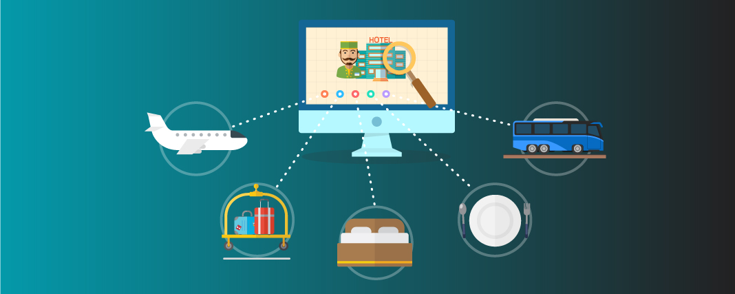 Hospitality Property Management Software'