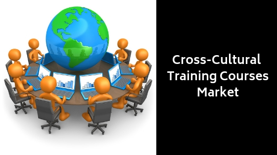 Cross-Cultural Training Courses Market'
