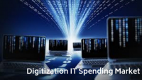Digitization IT Spending Market