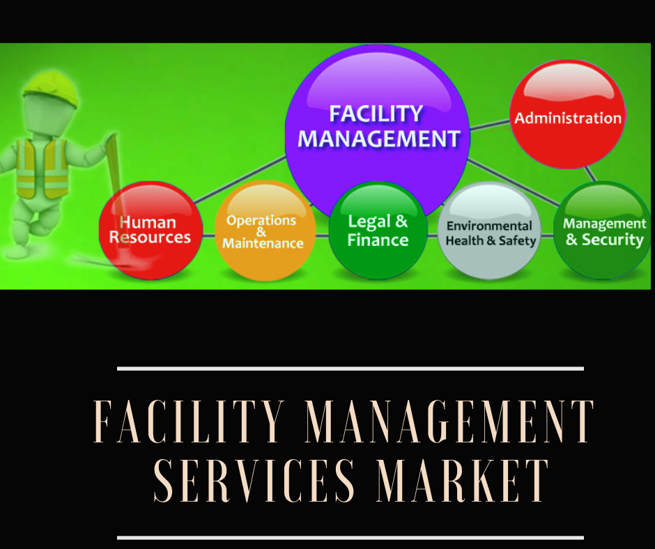 Facility Management services Market'