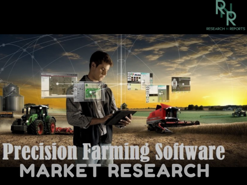 Precision Farming Software Market'