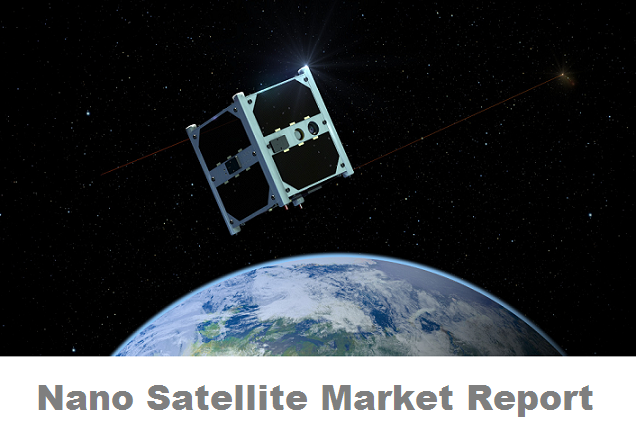 Nano Satellite Market'