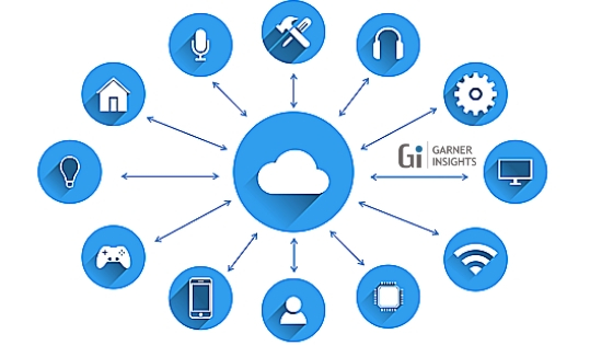 Insurance Agency Software Market