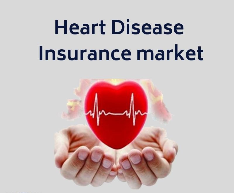 Heart Disease Insurance'