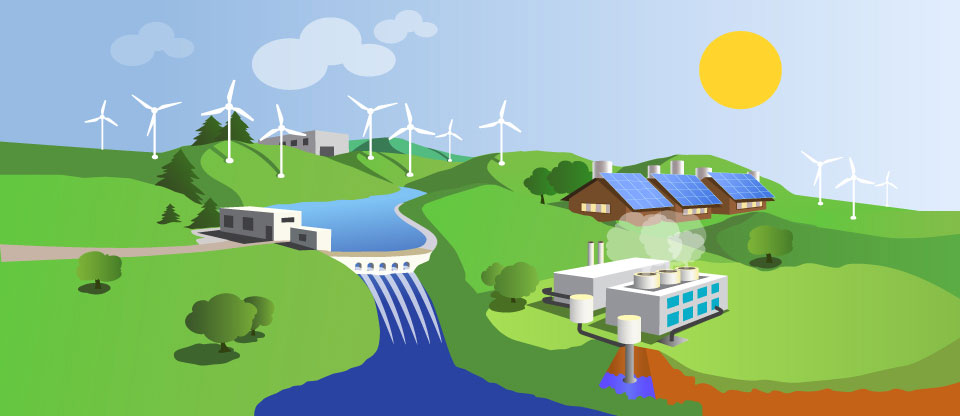 Green Energy Market'