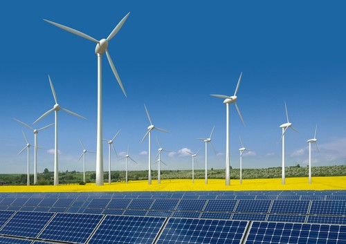 Renewable Energy market'