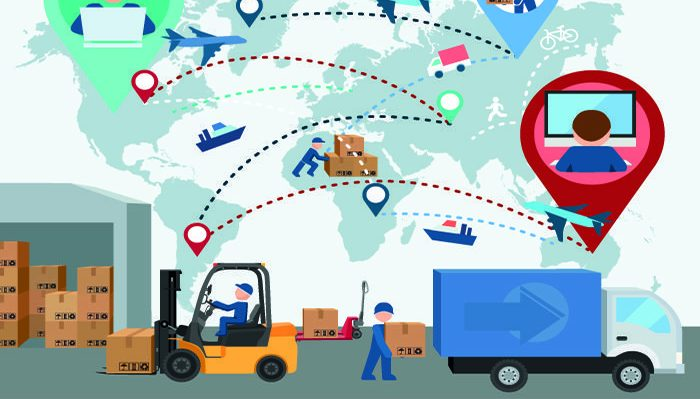 Logistics 4.0 Market'