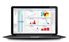 Global Chemometric Software Market'