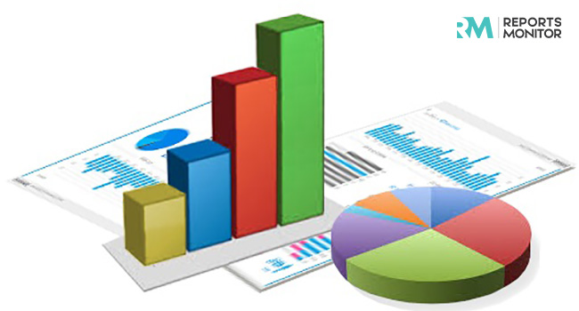 Global Marine Fans Market Insights, Forecast to 2025'