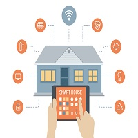 Smart Homes Market'