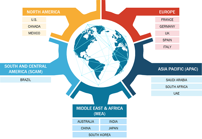 Digital Therapeutics Market to 2025'