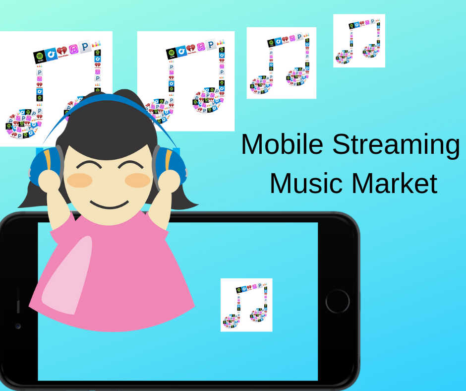 Mobile Streaming Music Market'