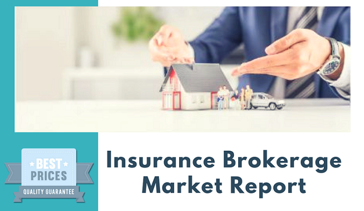 Insurance Brokerage market'