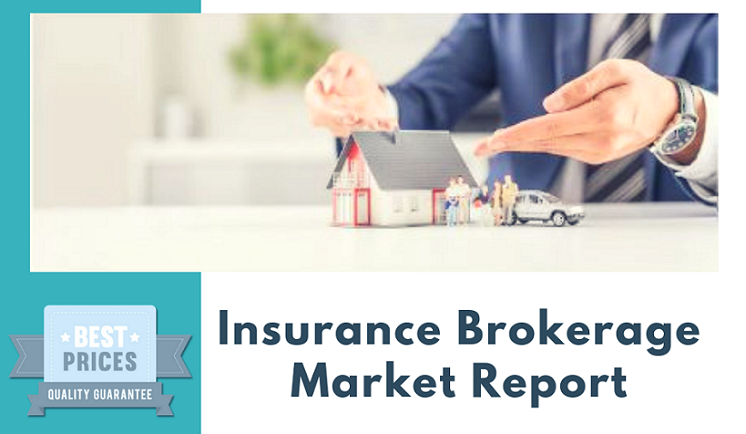 Insurance Brokerage market