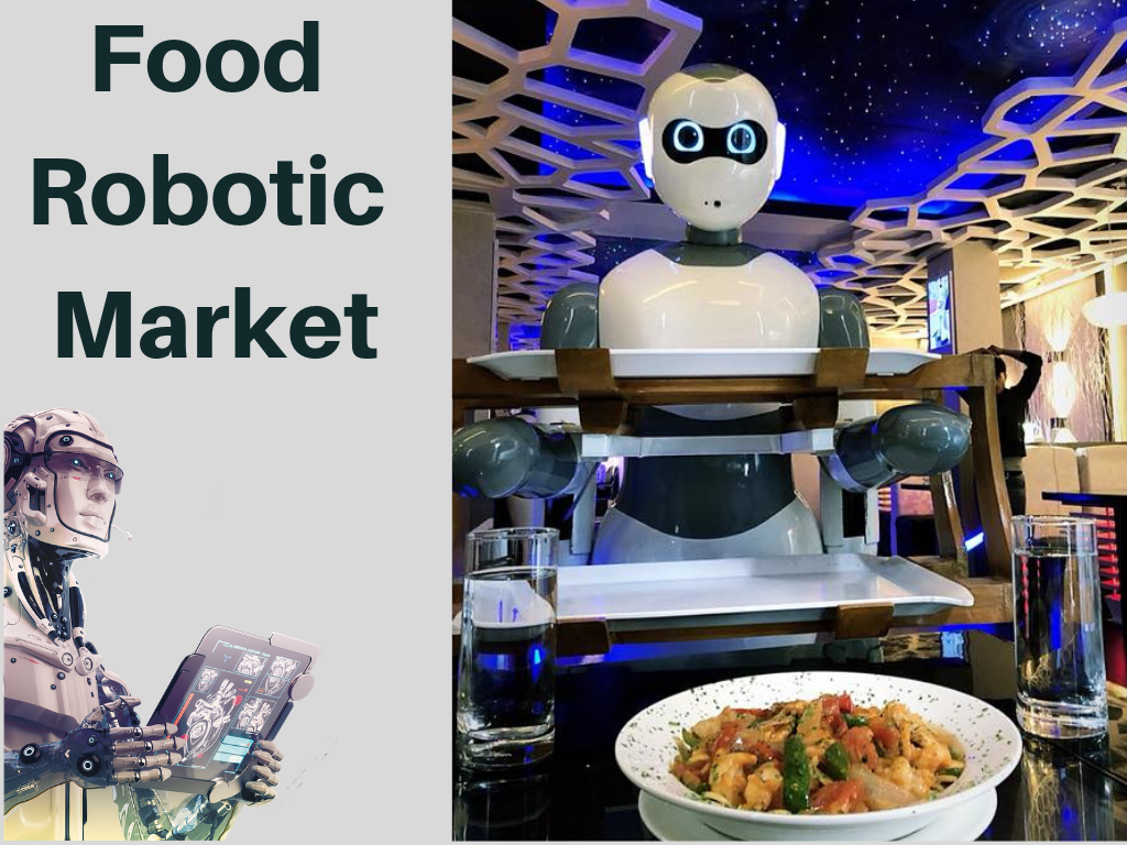 Food Robotic Market